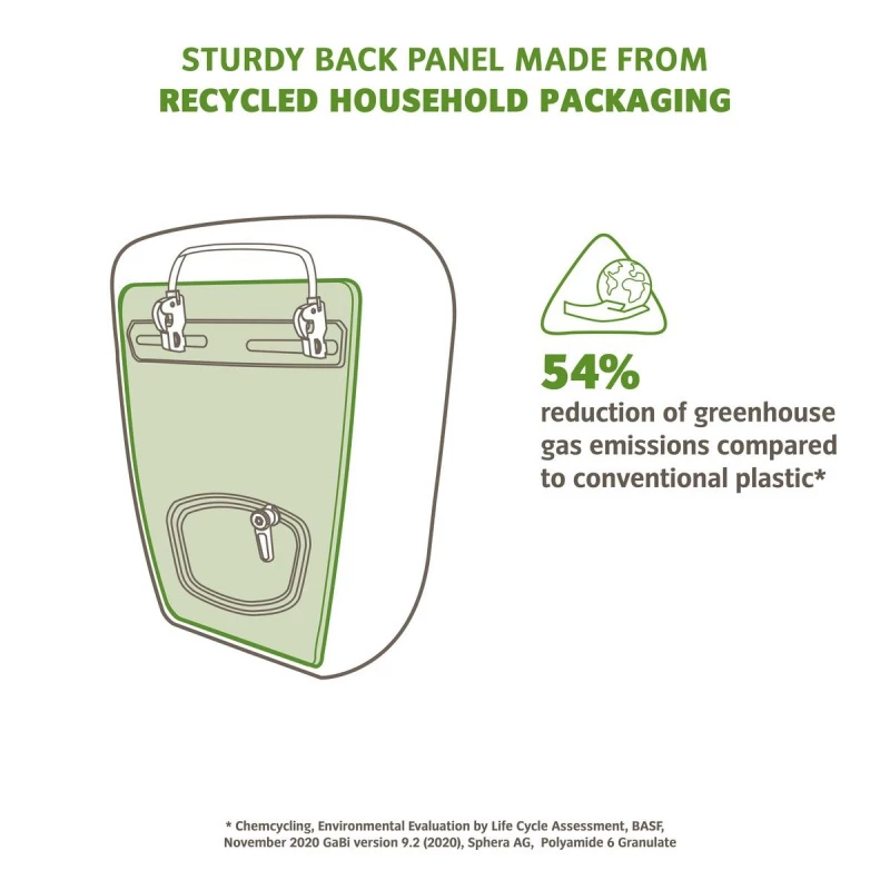 VAUDE RECYCLE BACK 9 VAUDE RECYCLE BACK – Image 7